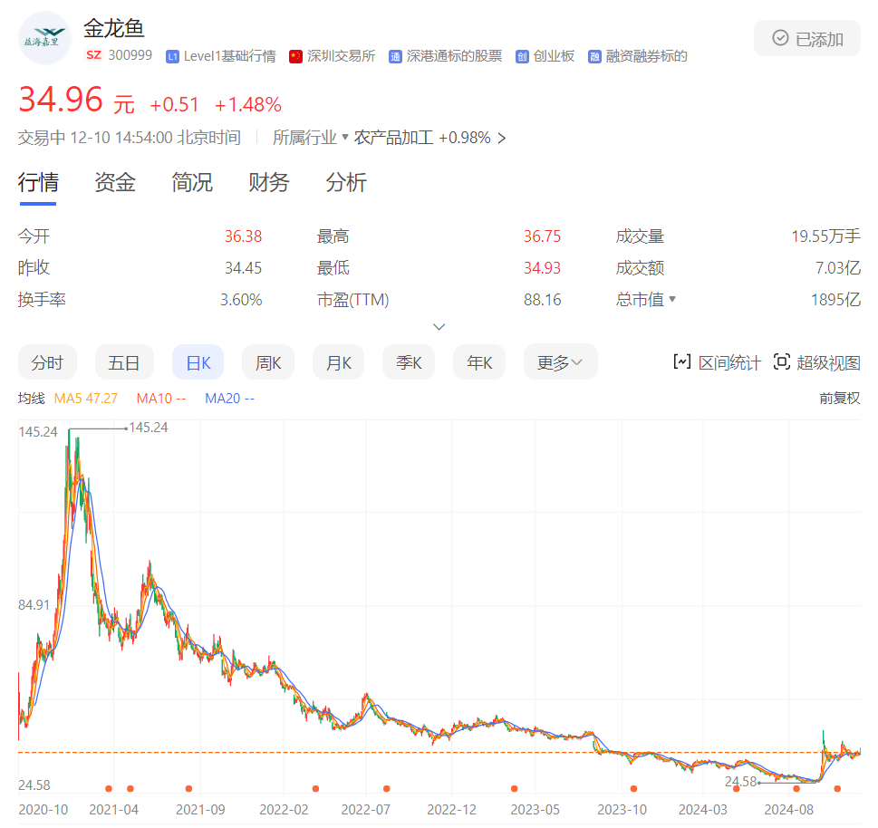 粮油"三巨头"聚首 将上演什么戏码?